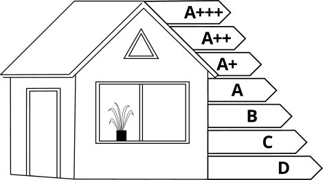 energiebesparing-en-isolatie Advies Energiebesparing en isolatie